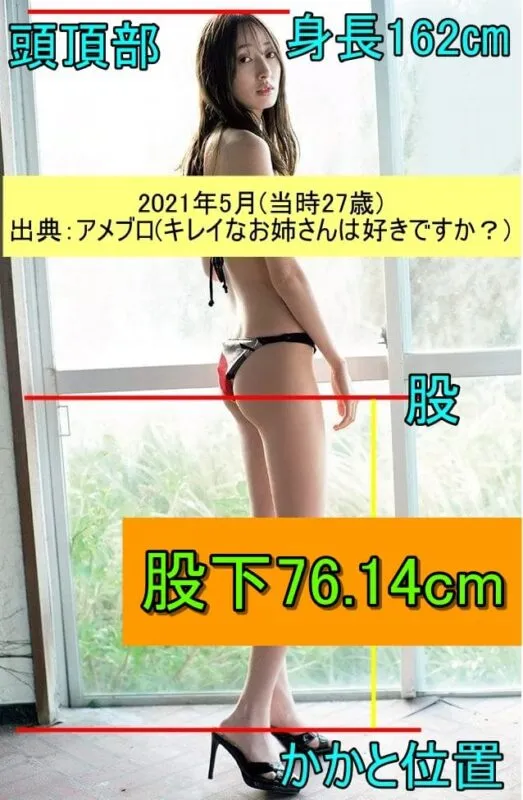 團遥香の股下の長さ 2021_5 出典：アメブロ(キレイなお姉さんは好きですか？)