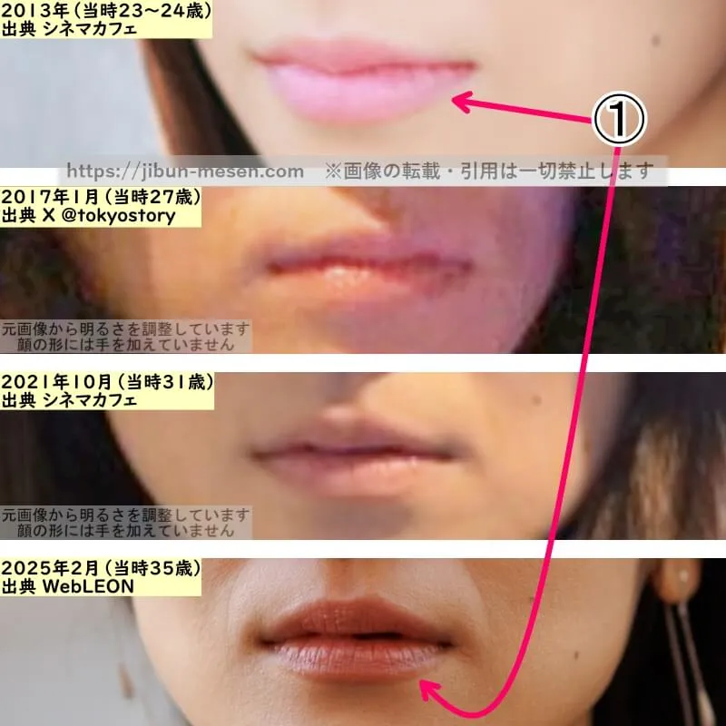 瀧内公美の唇の整形検証2013年～2025年（拡大）