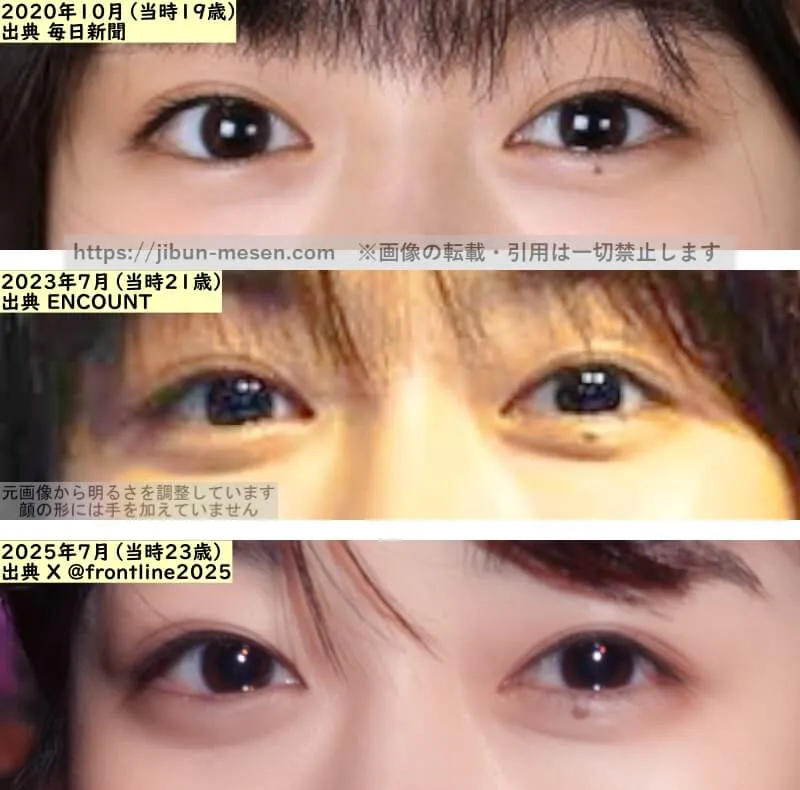 森七菜の目尻2020年～2025年