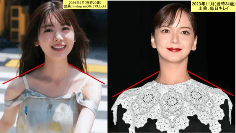 筒井あやめ(左)と多部未華子(右)のなで肩の比較