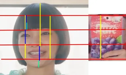 見上愛とピュレグミの比較の画像1