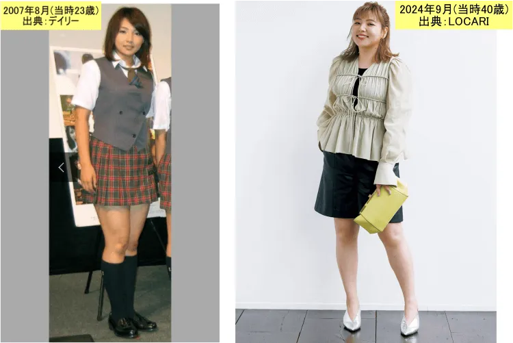 2007年8月(左)と2024年9月(右)の全身画像の野呂佳代