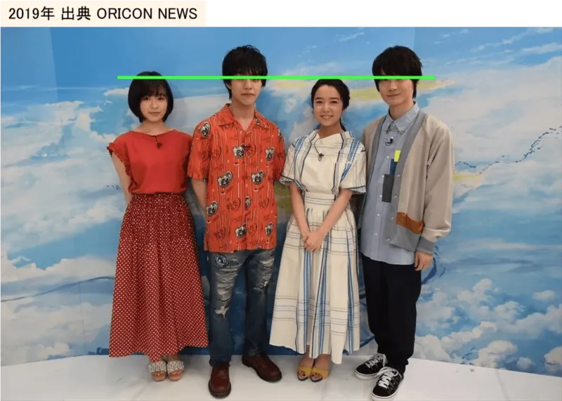 『君の名は。ノチ天気の子実況特番』に参加した上白石萌音　右から2人目（出典：ORICON NEWS）