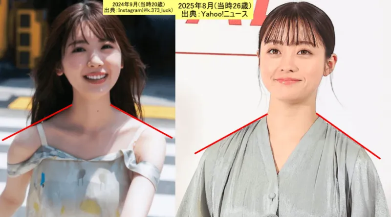 筒井あやめ(左)と橋本環奈(右)のなで肩の比較