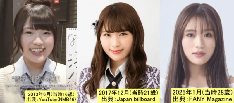 16歳当時(左)と21歳当時(真ん中)と28歳当時(右)の渋谷凪咲