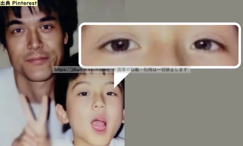 子供の頃の藤井風の画像　出典：Pinterest