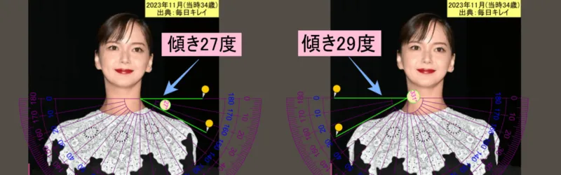 多部未華子の水平線からの両肩の傾きの角度(左の画像は左肩、右の画像は右肩) 出典_毎日キレイ