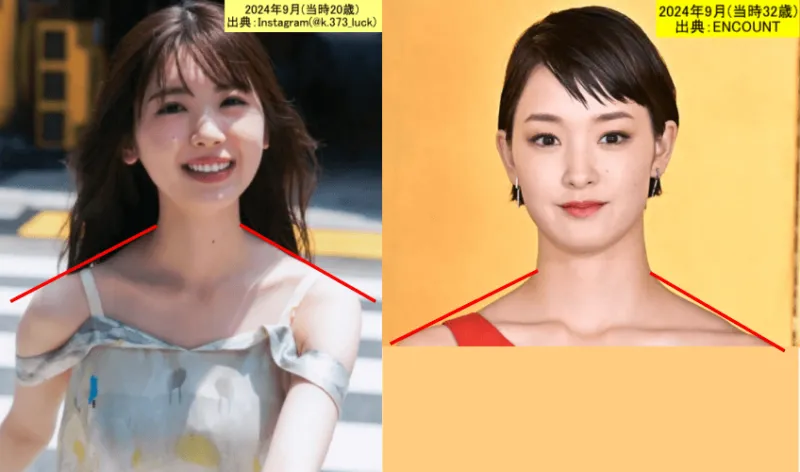 筒井あやめ(左)と剛力彩芽(右)のなで肩の比較