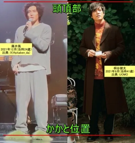 藤井風(左)と桐谷健太(右)