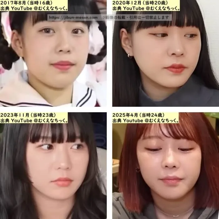 むくえな えなの唇の整形検証2017年～2025年の画像