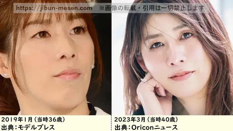 吉田沙保里の撮影条件比較画像