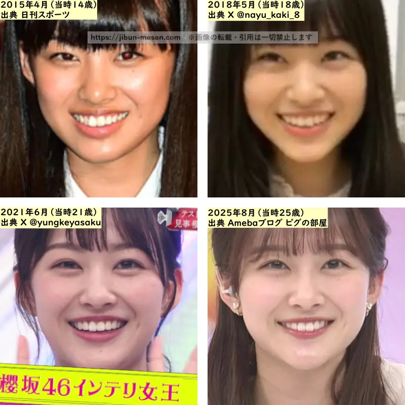 原田葵の鼻の整形検証2015年～2025年の画像