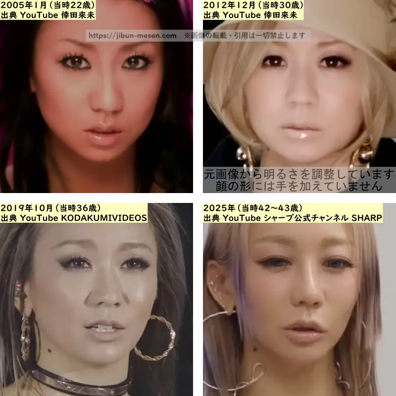 倖田來未の唇の整形検証2005年～2025年の画像