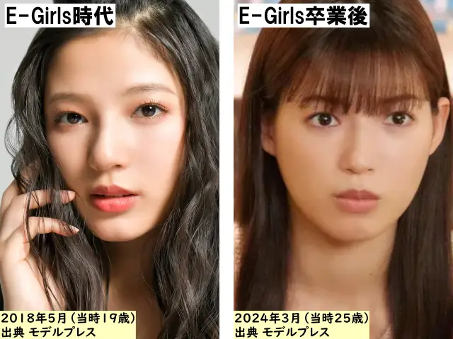 石井杏奈のメイクの変化2018年~2024年の画像