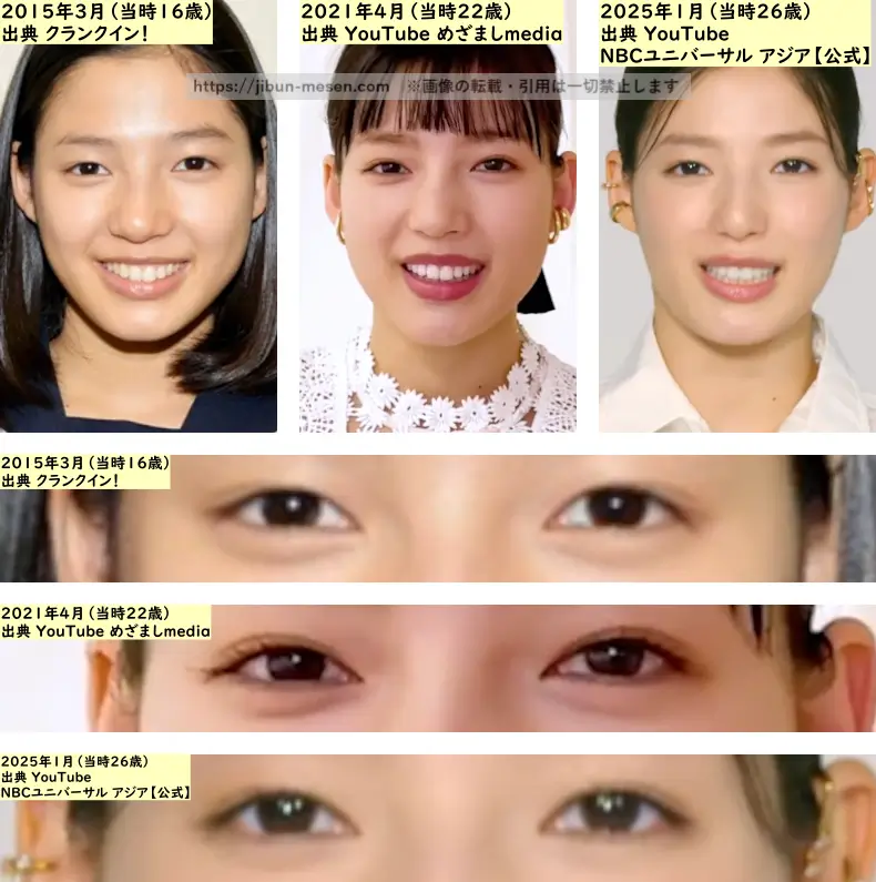 石井杏奈の目の整形検証2015年~2025年の画像