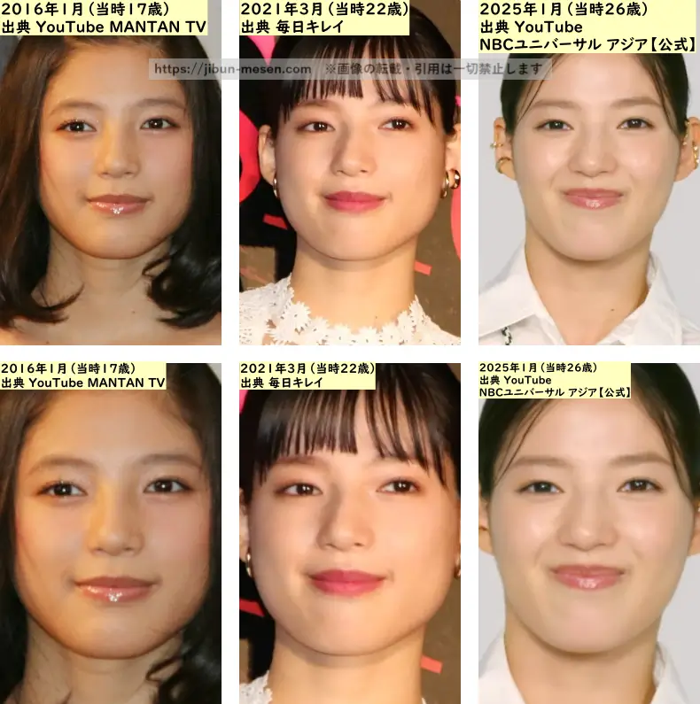 石井杏奈の唇の整形検証2016年~2025年の画像