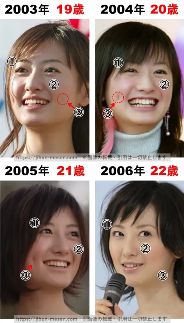 松本まりかの整形検証2003年～2006年の画像