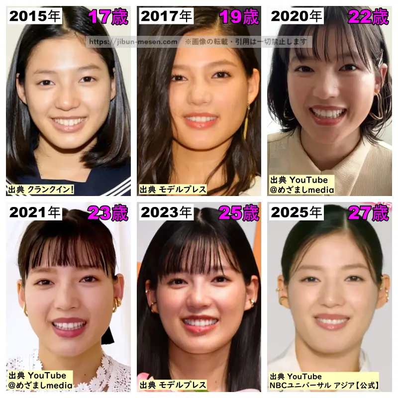石井杏奈の顔の経年変化2015年~2025年の画像