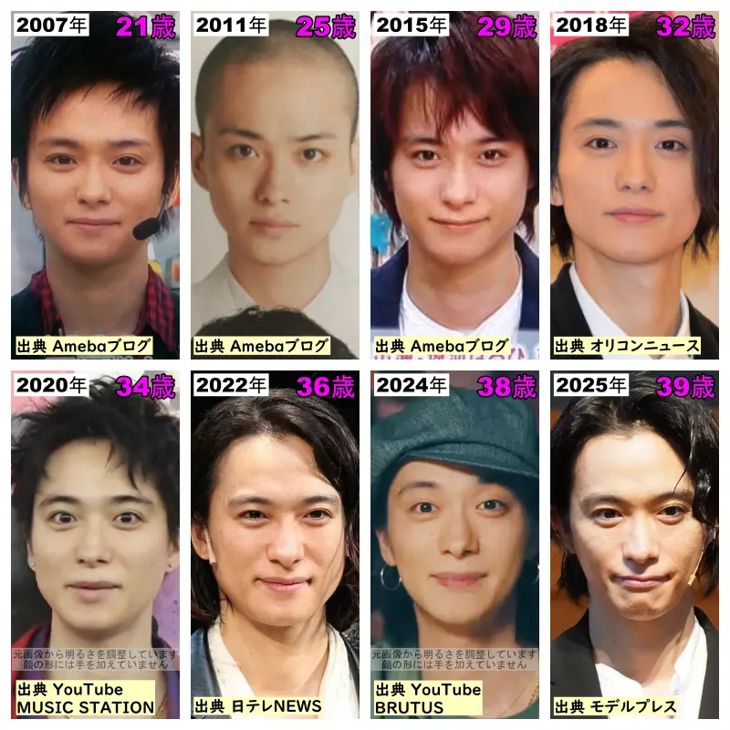 戸塚祥太の顔の経年変化2007年～2025年の画像