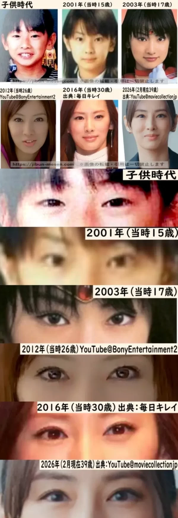 北川景子の目の整形検証子供時代～2026年の画像