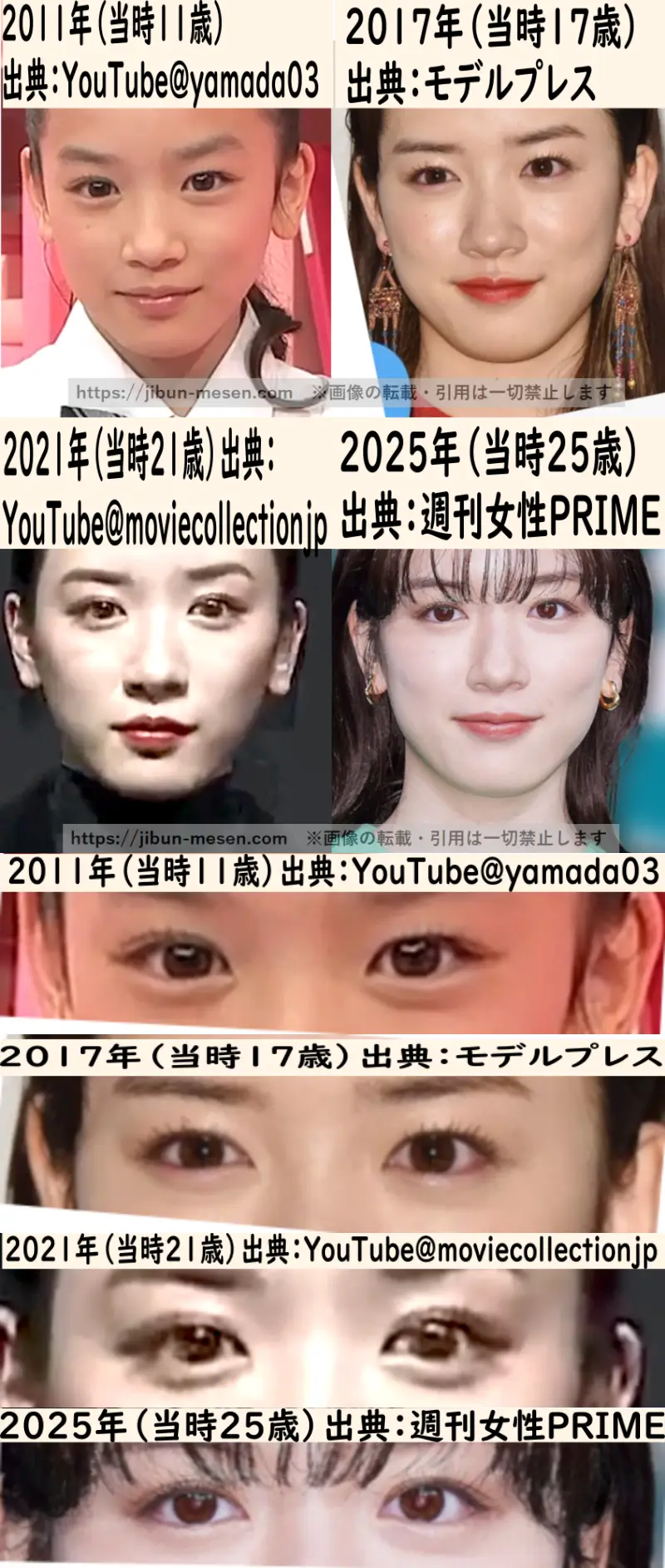 永野芽郁の目の整形検証2011年~2026年の画像